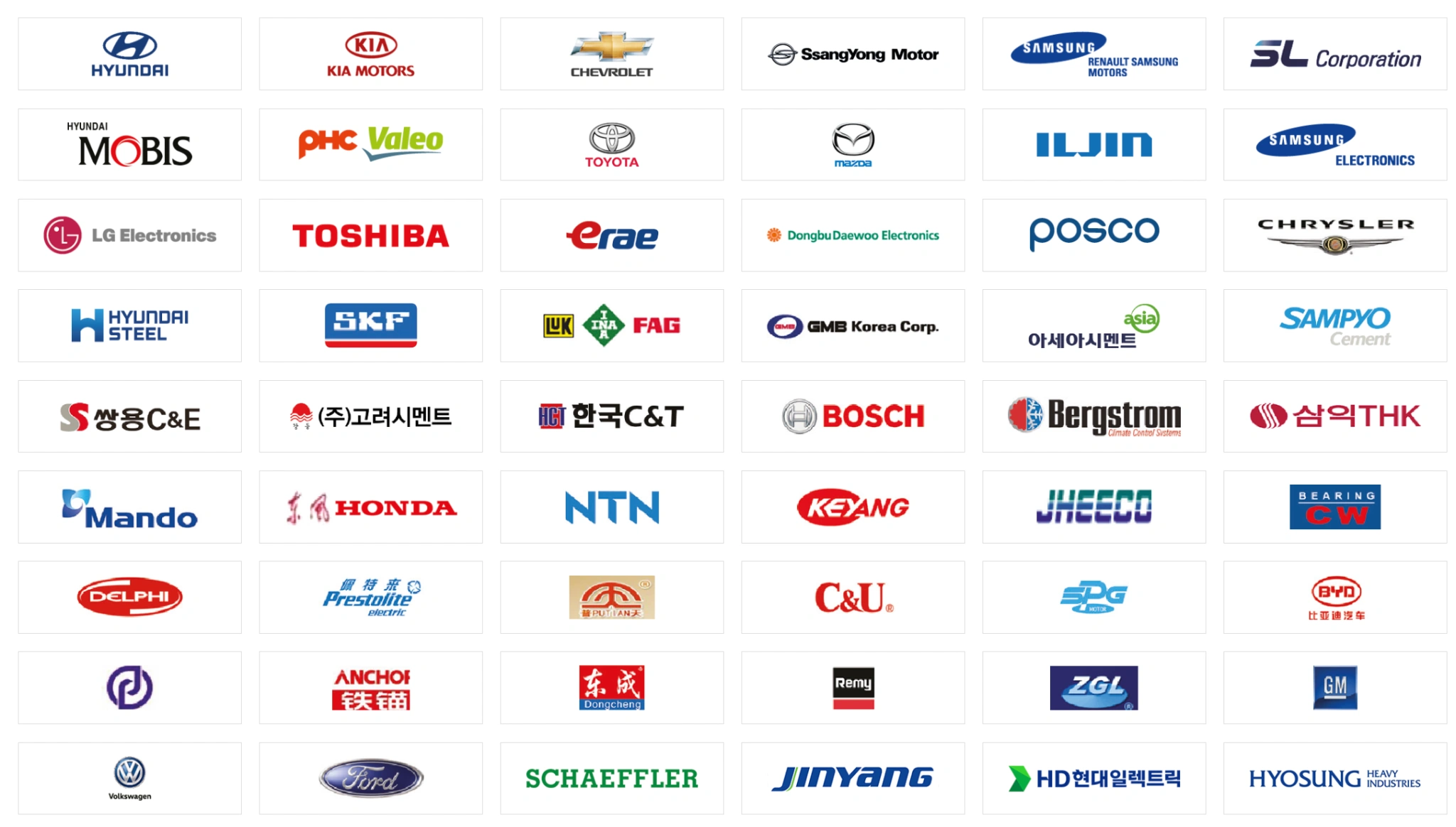 LUBCHEM Korea published customer reference panel, including Hyundai, Kia, Toyota, Mazda, Samsung Electronics, LG Electronics, POSCO, Hyundai Steel, SKF, Bosch, NTN, Schaeffler, Volkswagen, Ford and BYD